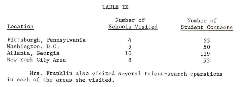 Admission Office Annual Report 1969-1970_Page_2.jpg