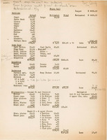 Evans-Furnishings_1939.pdf