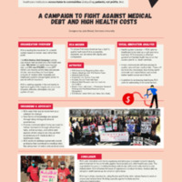Julia Wood Social Innovation Poster