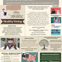 Brett Zimmerman Social Innovation Poster